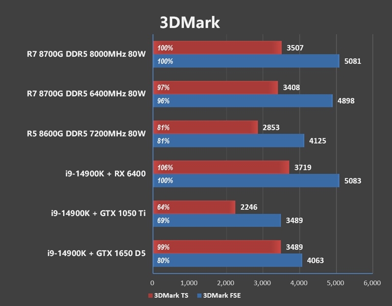 i7 8700k参数图片