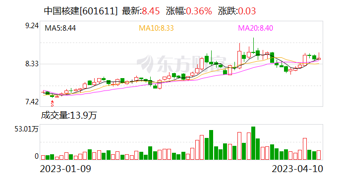 "奋斗者"陈宝智:积极求变 带领中国核建在"并跑"中奔向"领跑"