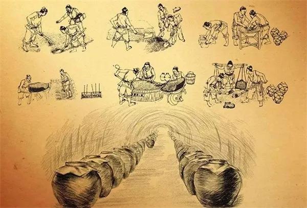 酱酒工艺|好的酱香酒,都离不开回沙工艺