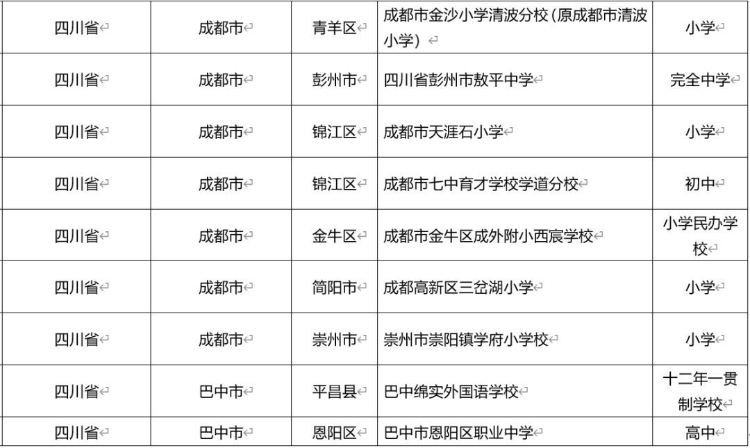 全国足球特色学校名单图片