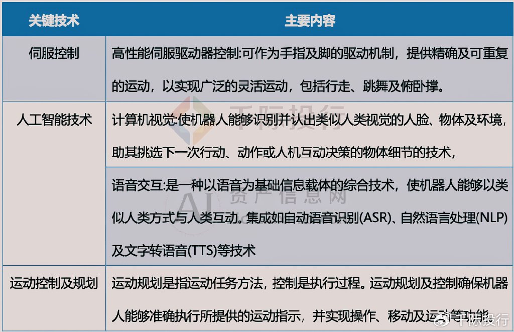 人的由来知识结构图图片