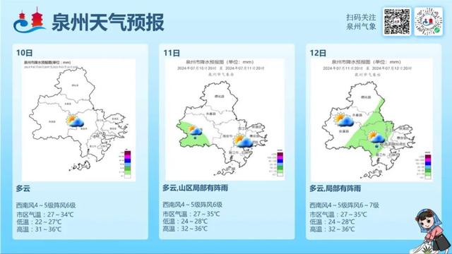 福建连发39条预警！7月15日开始，长达40天！