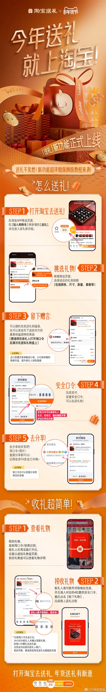 淘宝官宣“送礼物”功能上线：保姆级教程一图看懂