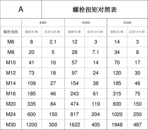 潍柴wp6缸盖螺丝扭矩图片