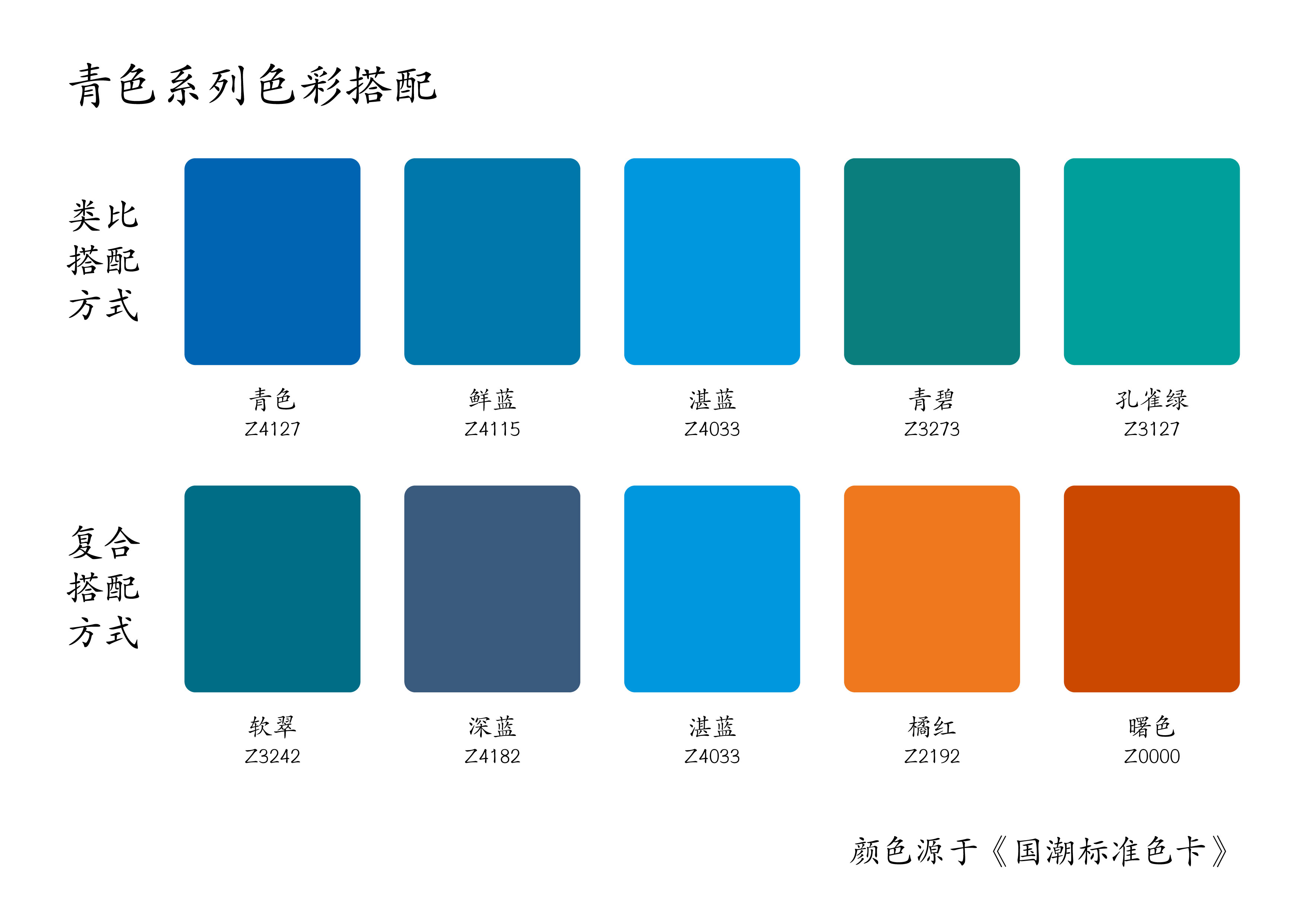 配色表及颜色调配图片