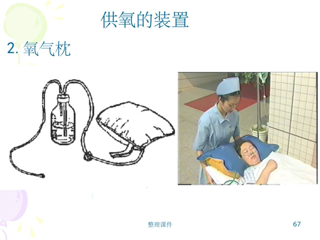 ppt:养老护理急救技术(出血,烧烫伤,噎食,摔伤,吸氧,吸痰)