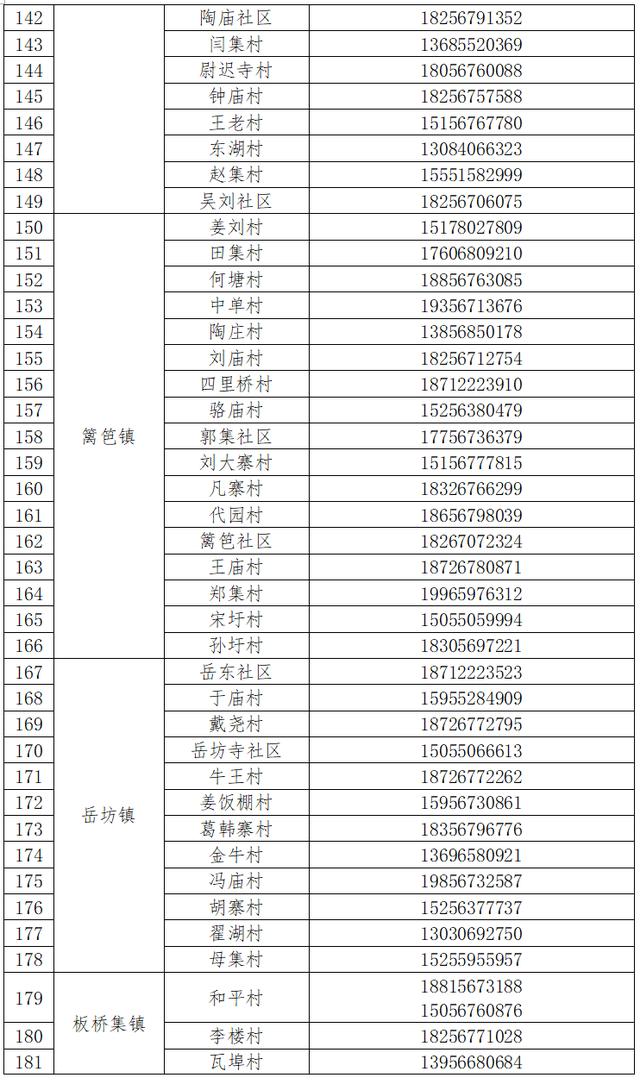 亳州工信局官网网站_亳州市工商局网上办事大厅