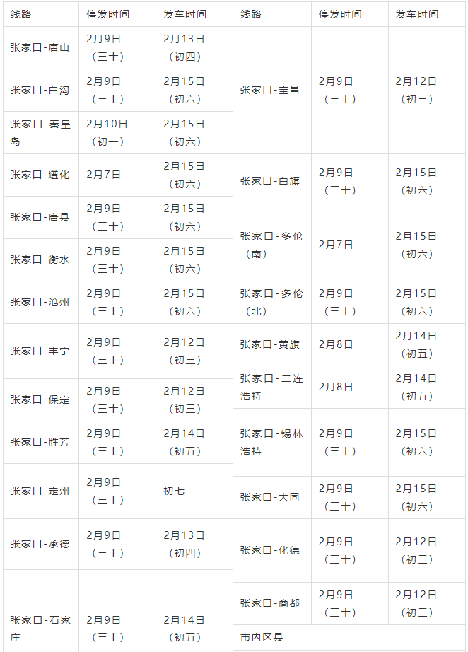 春節班車停發時間定了涉及邯鄲