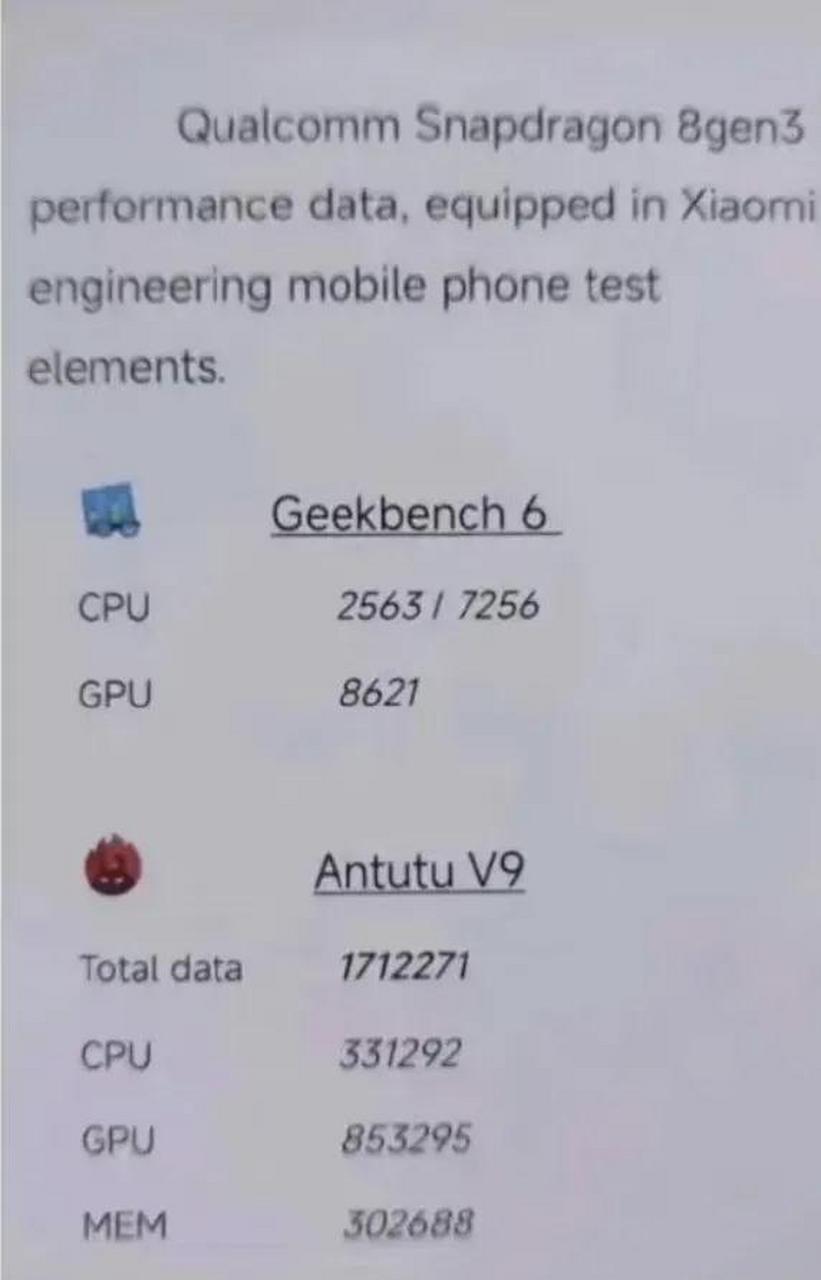 高通骁龙8gen3处理器的安兔兔跑分偷跑了,居然达到惊人的171万!