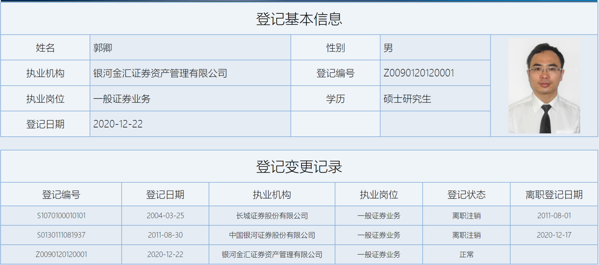 快看|银河金汇董事长定了自己人,郭卿走马上任