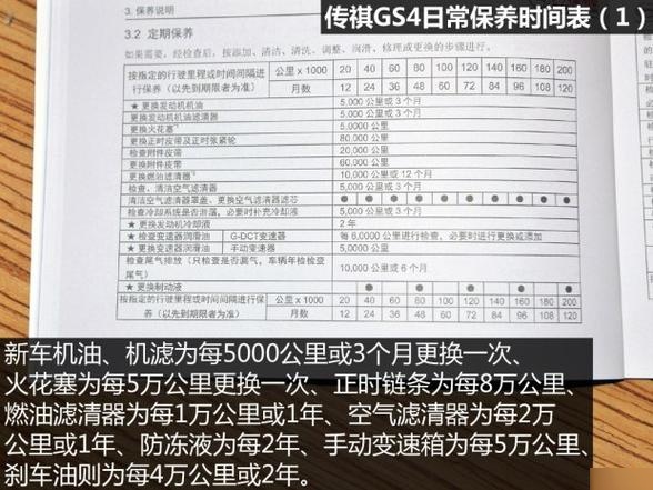 广汽传祺gs4说明书图片