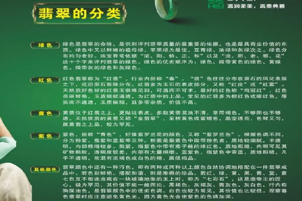 翡翠品质分级有?