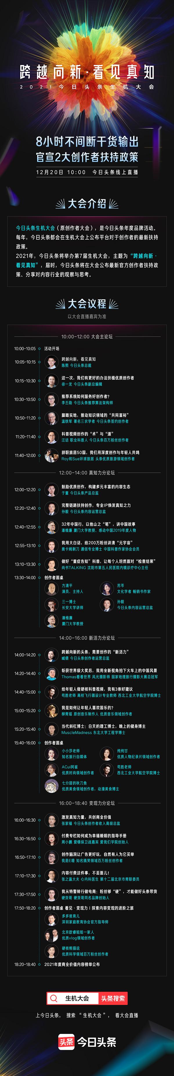 今日头条的2021怎么集齐的简单介绍
