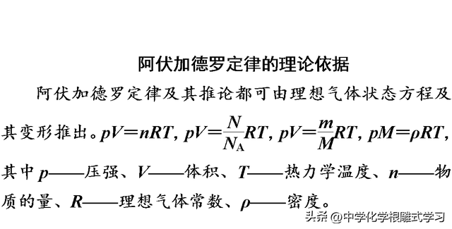 阿伏伽德罗定律