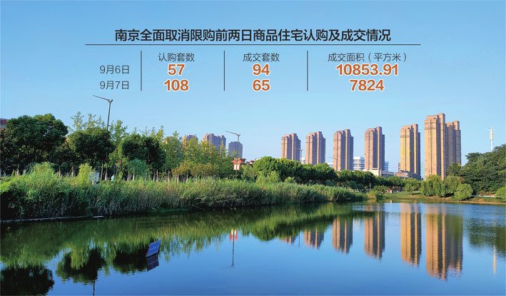 南京新房