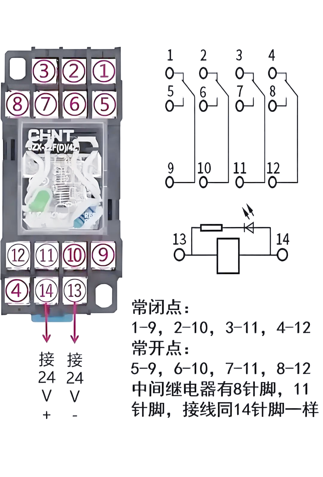 探索中间继电器:结构,原理及实际应用全解析