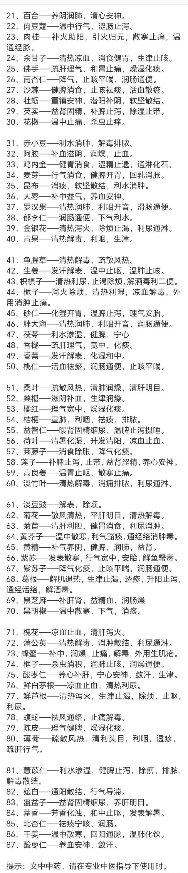 药食同源名单图片