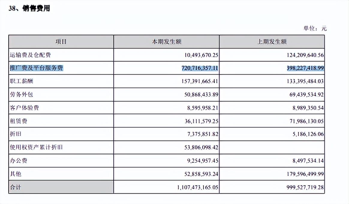 三只松鼠市值=三只松鼠市值管理论文