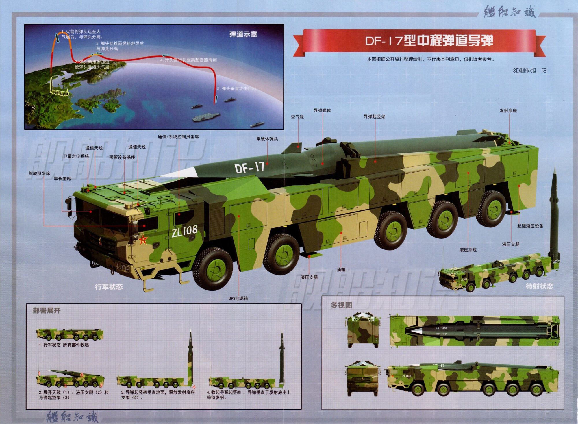 高超音速导弹,反隐身雷达,盘点中国真正领先世界的武器装备!