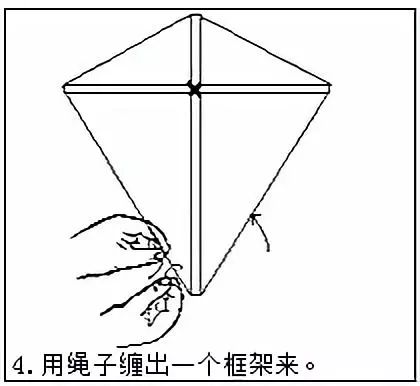 创意亲子手工