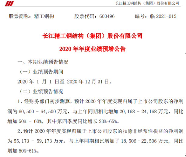 精工钢构2020年预计净利6.05亿-6.