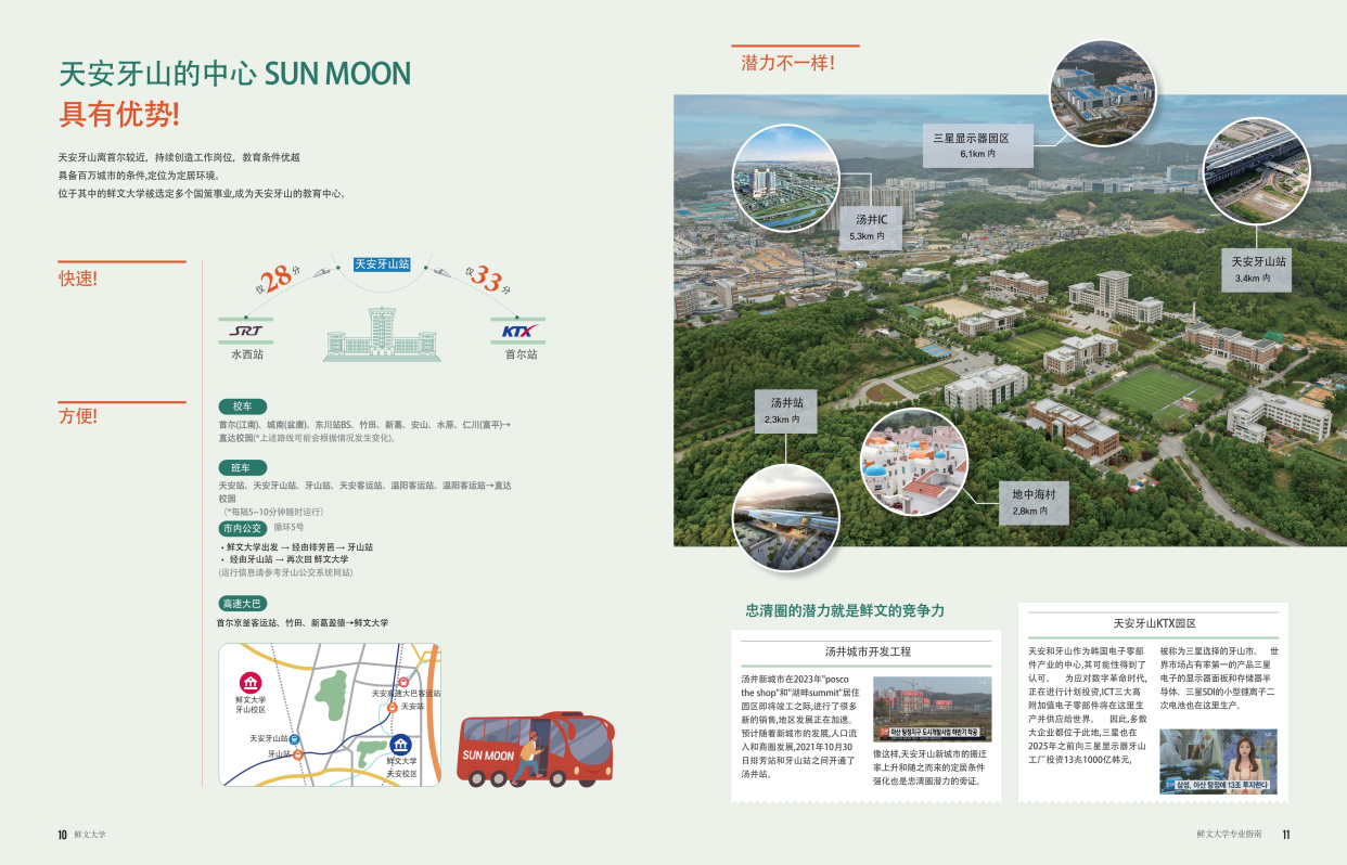 韩国鲜文大学2023年招生简章