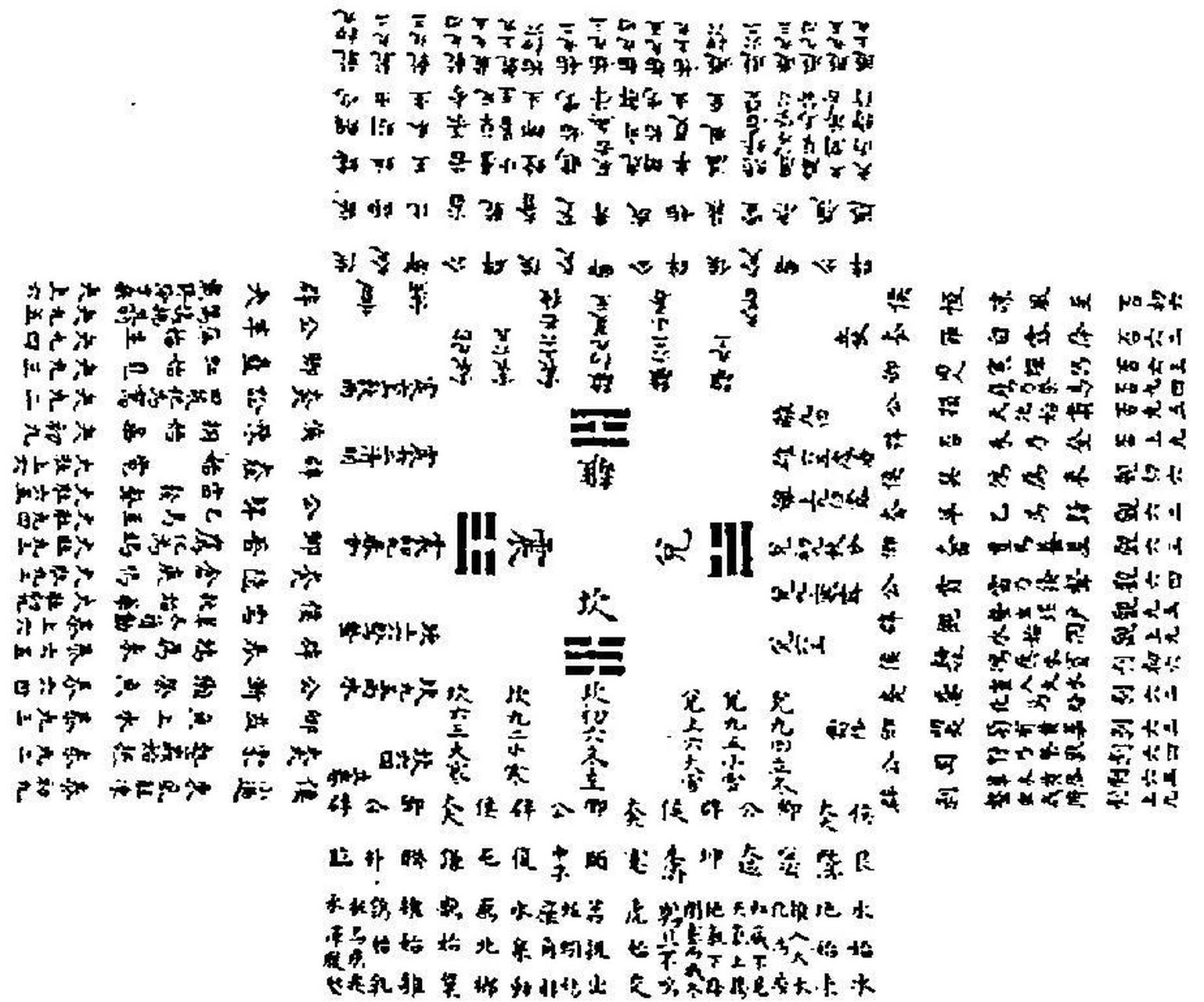 卦气七十二候高清图图片