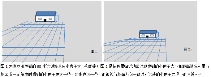 月亮錯覺的全新解釋