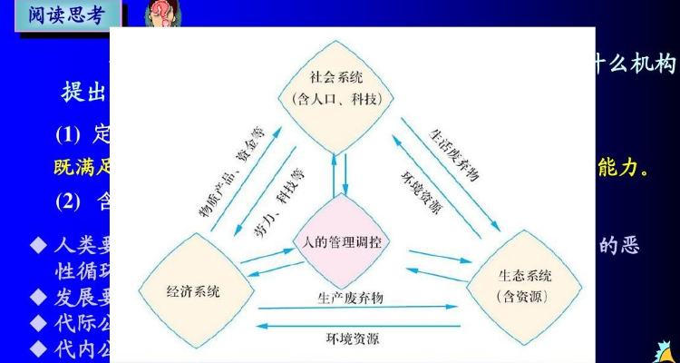 发展的实质