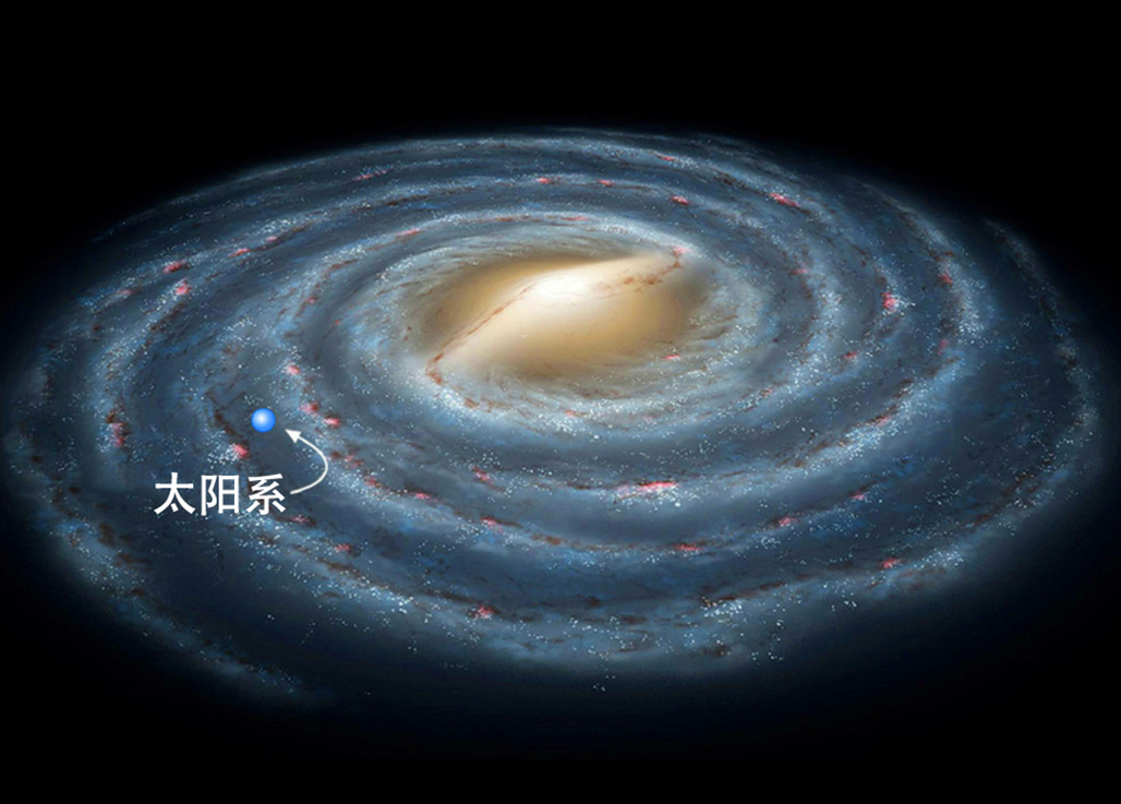 地球在宇宙中的真实运动轨迹是怎样的?复杂程度超乎想象!