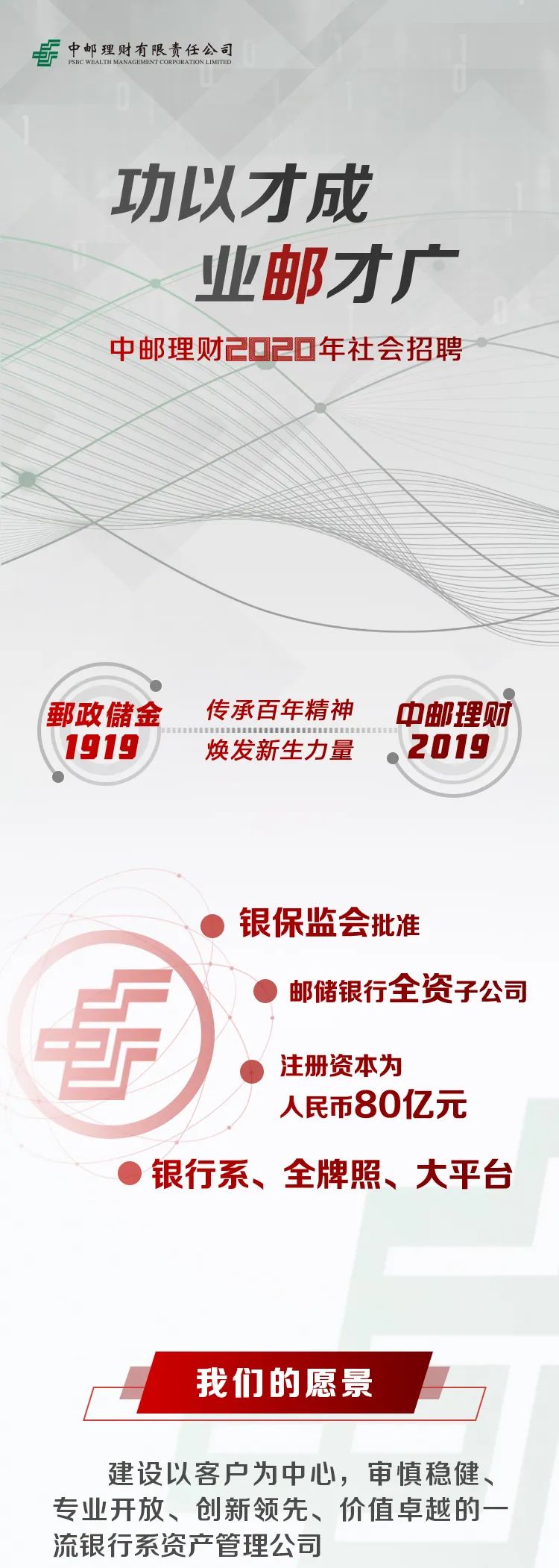 中邮理财2020年社会招聘