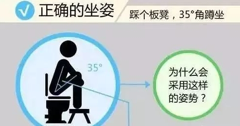 马桶怎么上才好?什么坐姿才正确呢?
