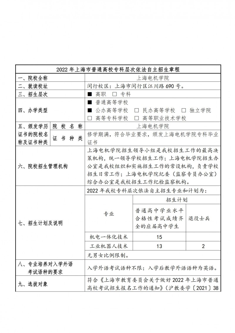 上海电机学院招生网(上海电机学院招生网官网)