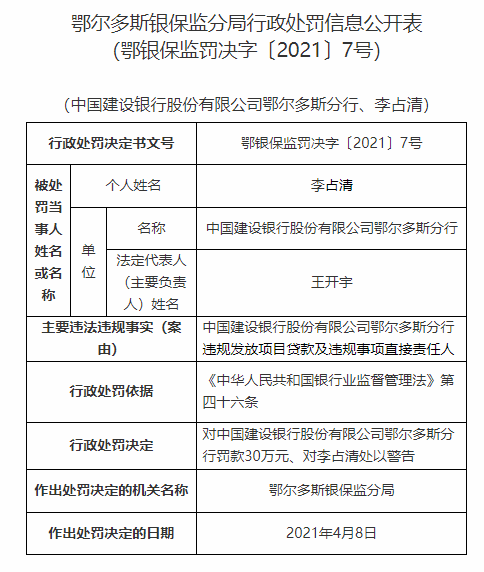 鄂尔多斯银行贷款产品(鄂尔多斯贷款公司马上出款)