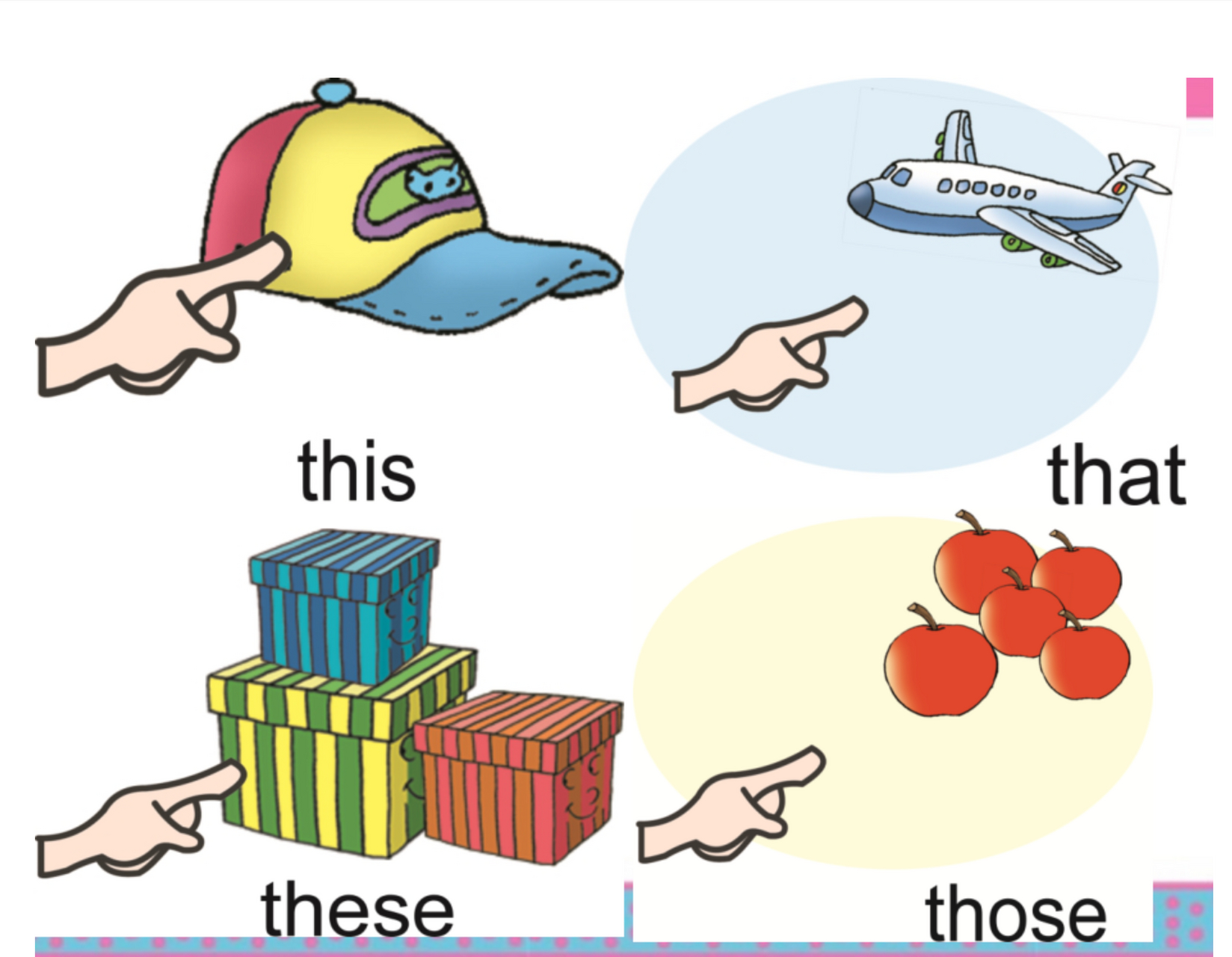 "that"作为代词时的意思是"那些(that的复数)",作为限定词时的意思是"