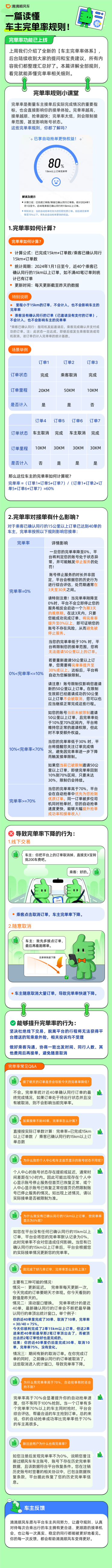 滴滴顺风车新规上线：车主分为四挡 有人不能接50公里长途订单
