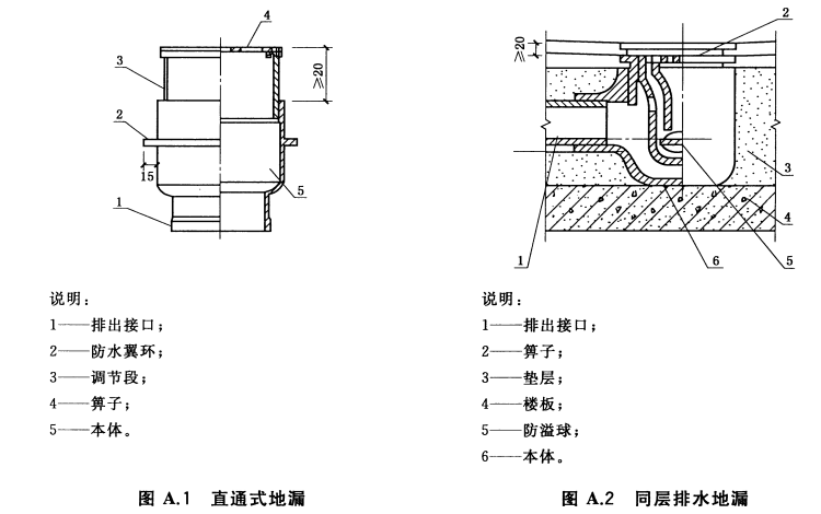 防臭地漏图片 结构图图片