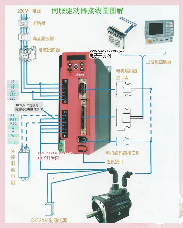 驱动器如何接线_驱动器线路正确接法 驱动器如何接线_驱动器线路正确接法 驱动器怎样
接线_驱动器线路精确
接法(驱动器如何接线?) 磁力资讯