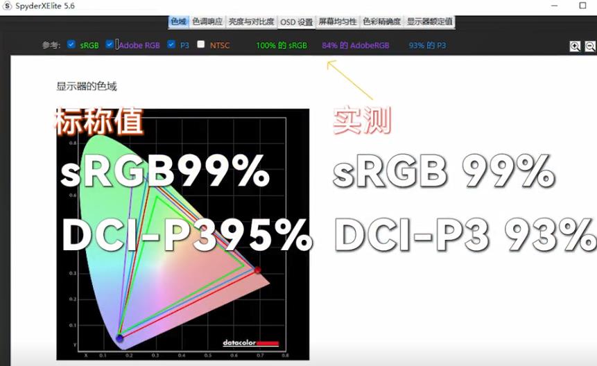 千元2k高刷屏,遊戲玩家神器,ktc h27t22電競顯示器評測