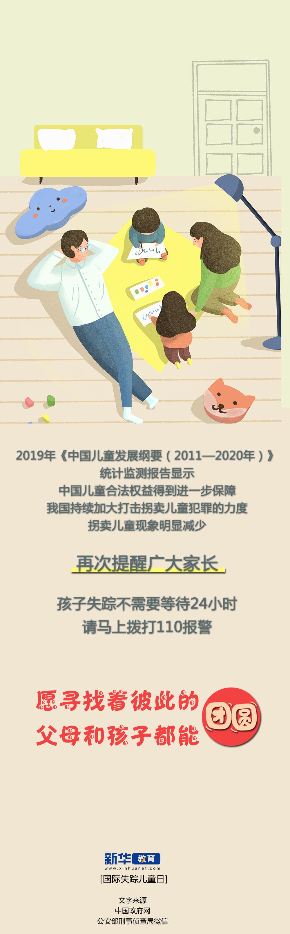 国际失踪儿童日|愿寻找着彼此的父母和孩子都能团圆