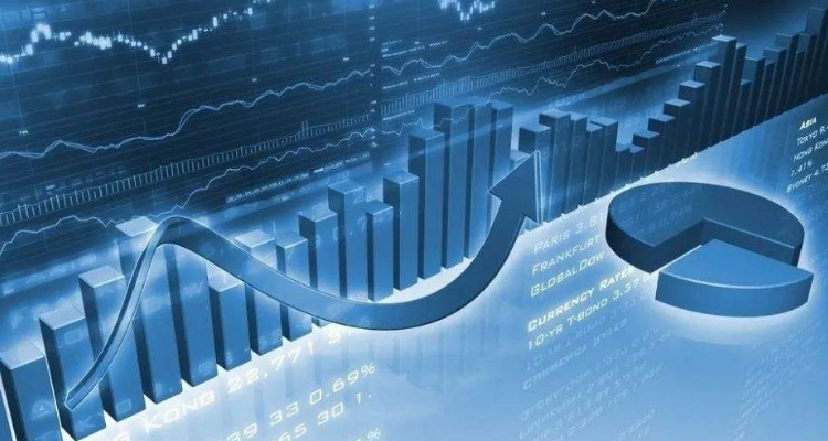 阿尔法和贝塔收益的区别