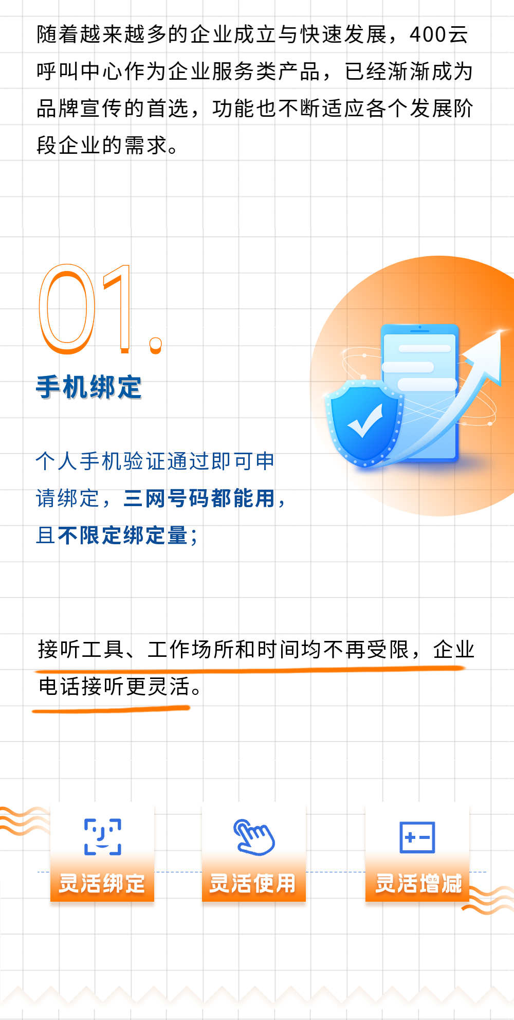 400电话是什么意思啊怎么打的电话 400电话是什么意思啊怎么打的电话