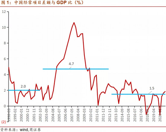 中国第一次疫情结束时间是哪一年发生的的简单介绍