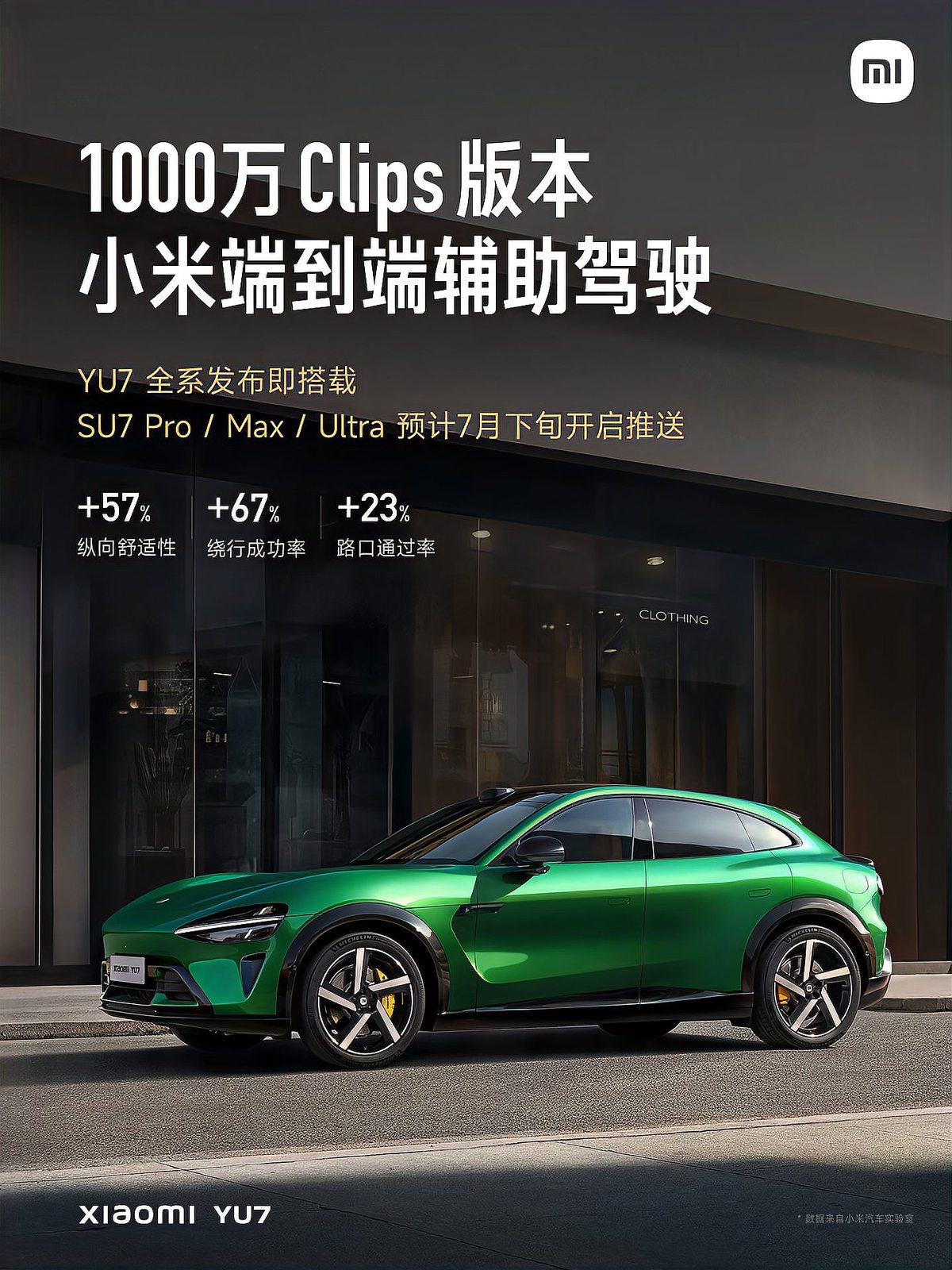 小米推出1000万 Clips 版本辅助驾驶汽车，预计7月上线。