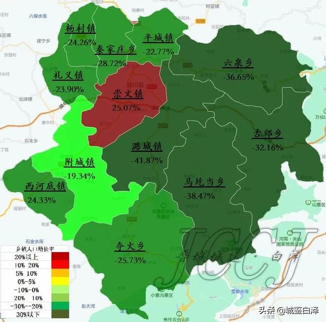 晋城市陵川县2020年人口普查分乡镇数据及解析