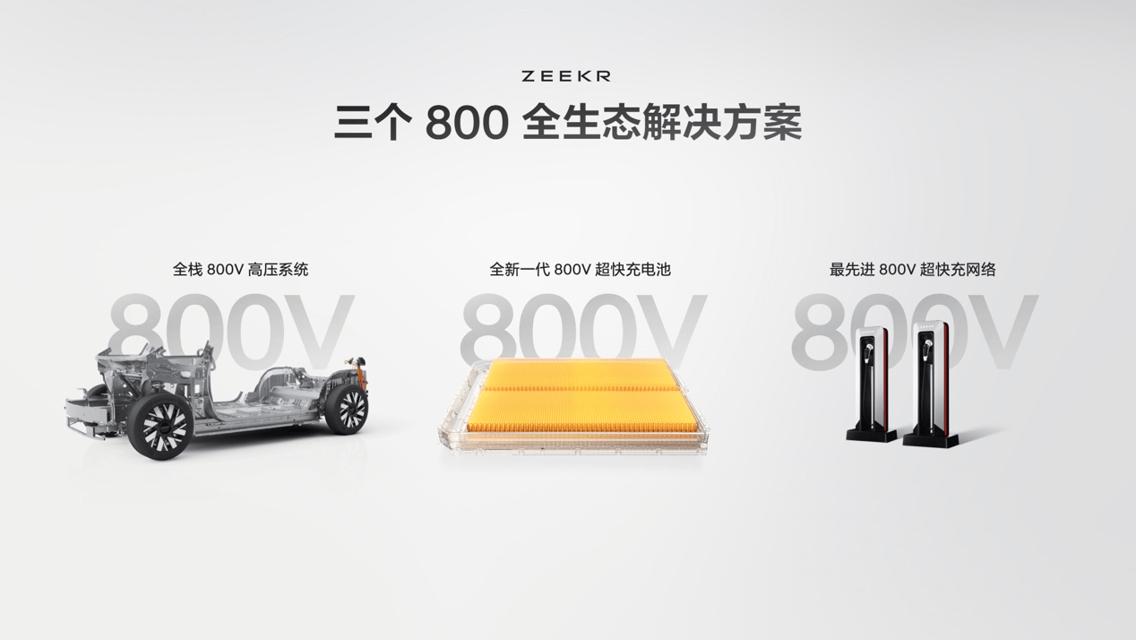 　极氪“三个800”全生态解决方案