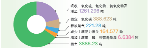 国土空间生态修复典型案例丨河南南太行地区山水林田湖草生态保护修复工程——济源市下冶煤铝土开采区矿山地质环境治理项目i自然全媒体2024-01-04 17:59i自然全媒体2024-01-04 17:59