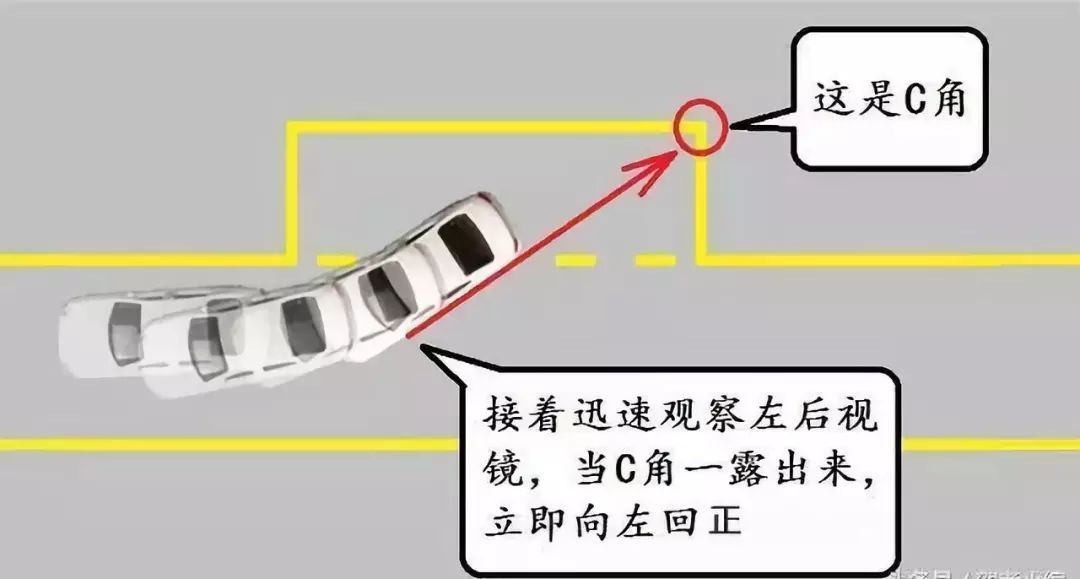 侧方位停车技巧现实图片