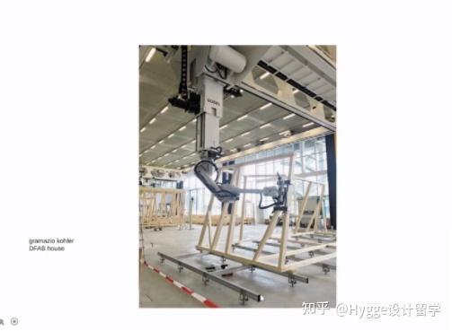 123建造师网 董美英:建筑行业2023变革