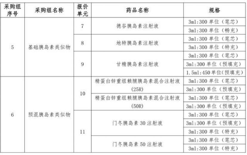 甘糖酯片 海通图片